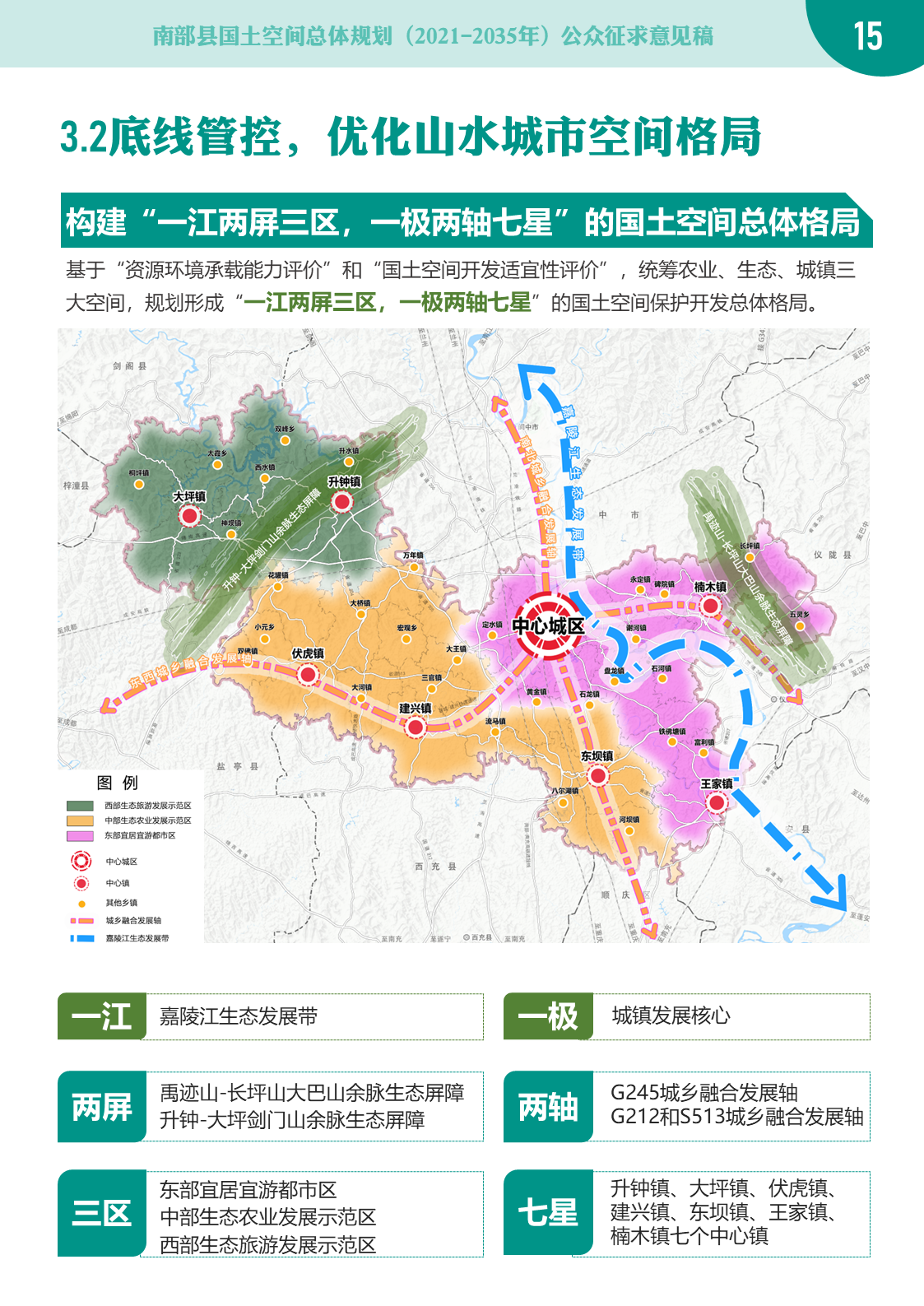 南部茶馆-南部陵江在线南部县国土空间总体规划（2021-2035年）南部陵江在线(15)