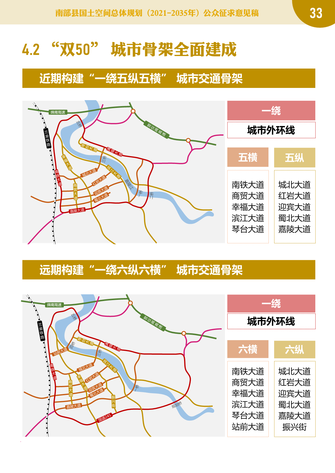 南部茶馆-南部陵江在线南部县国土空间总体规划（2021-2035年）南部陵江在线(33)