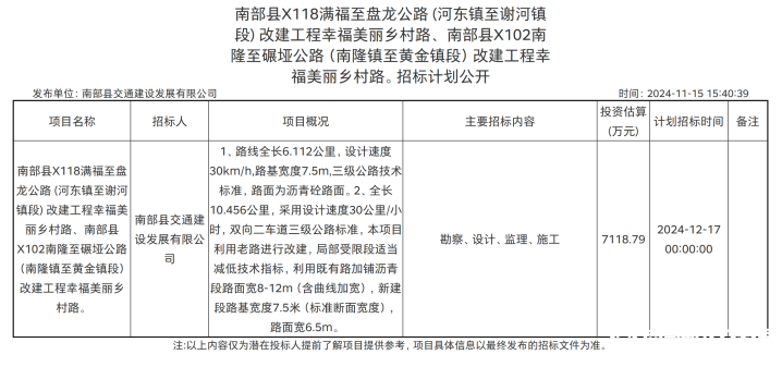 南部茶馆-南部陵江在线南部县满福至盘龙公路、 南隆至碾垭公路改建工程招标计划公开南部陵江在线(1)